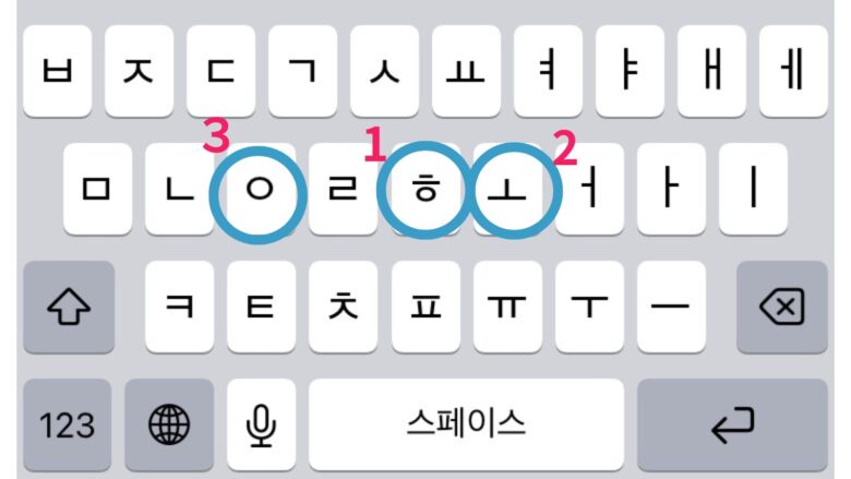 PENTAGON（ペンタゴン）メンバーのハングル表記は？韓国語での書き方・スマホ入力方法
