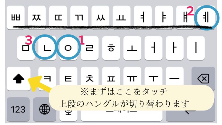 PENTAGON（ペンタゴン）メンバーのハングル表記は？韓国語での書き方・スマホ入力方法