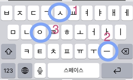 セブチ（SEVENTEEN）メンバーハングル表記は？韓国語での書き方・スマホ入力方法