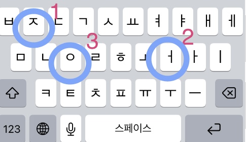 セブチ（SEVENTEEN）メンバーハングル表記は？韓国語での書き方・スマホ入力方法