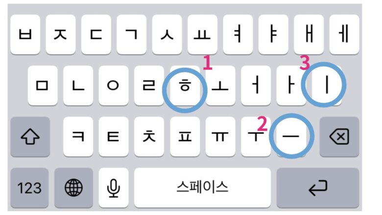 エナプ（ENHYPEN）メンバーのハングル表記は？韓国語での書き方・スマホ入力方法