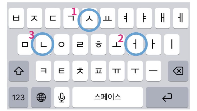 エナプ（ENHYPEN）メンバーのハングル表記は？韓国語での書き方・スマホ入力方法