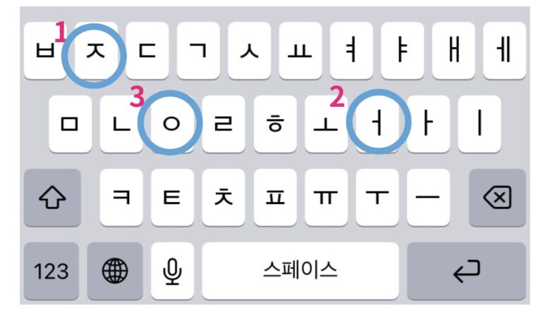 エナプ（ENHYPEN）メンバーのハングル表記は？韓国語での書き方・スマホ入力方法